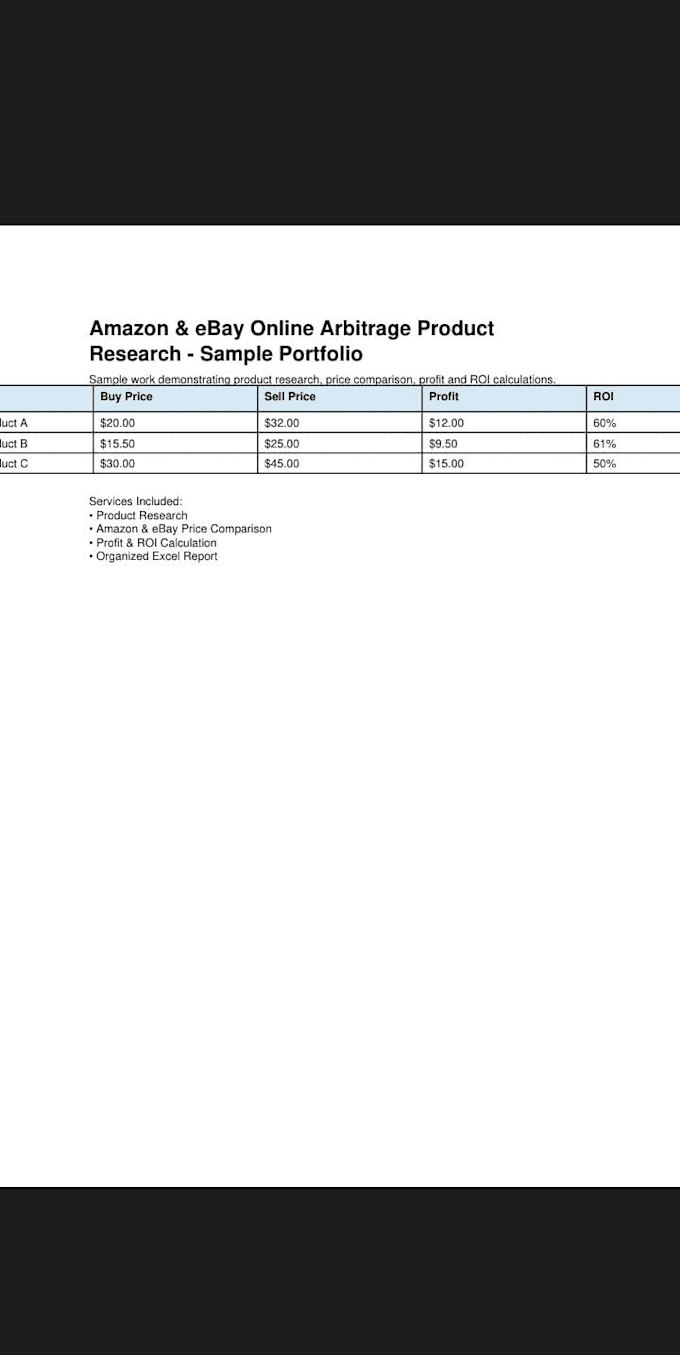do online arbitrage product research