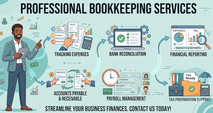 review your books for free