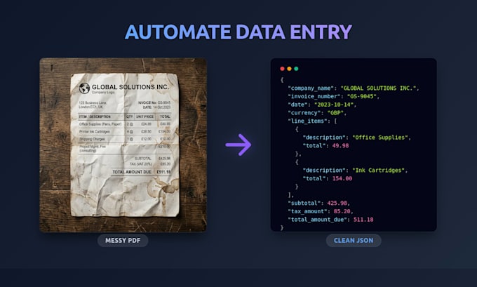 automate invoice and receipt data extraction with ai ocr