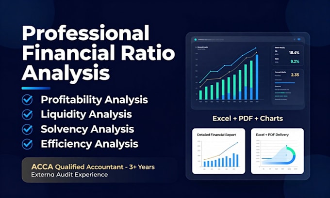 prepare financial statement analysis and ratio analysis