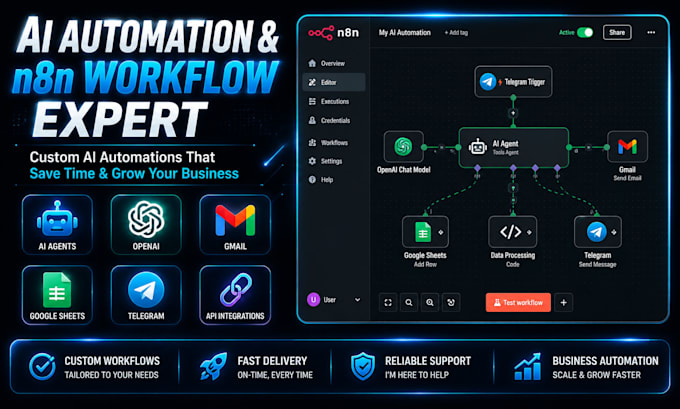 build advanced n8n workflows, API integrations, and business automations
