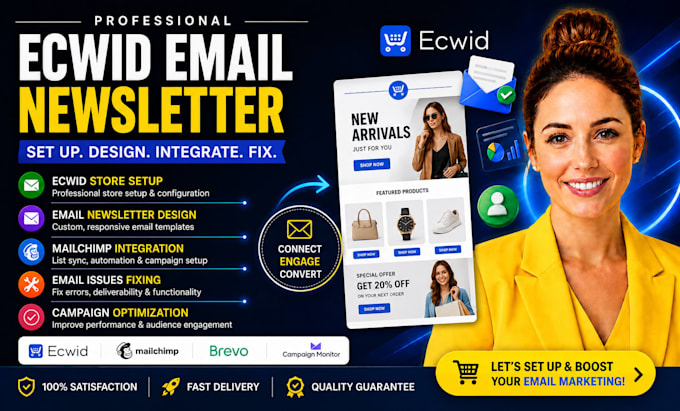set up ecwid email newsletter email template design mailchimp integration fixing