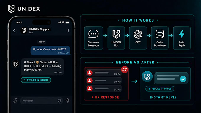 build a customer support telegram chatbot for your business