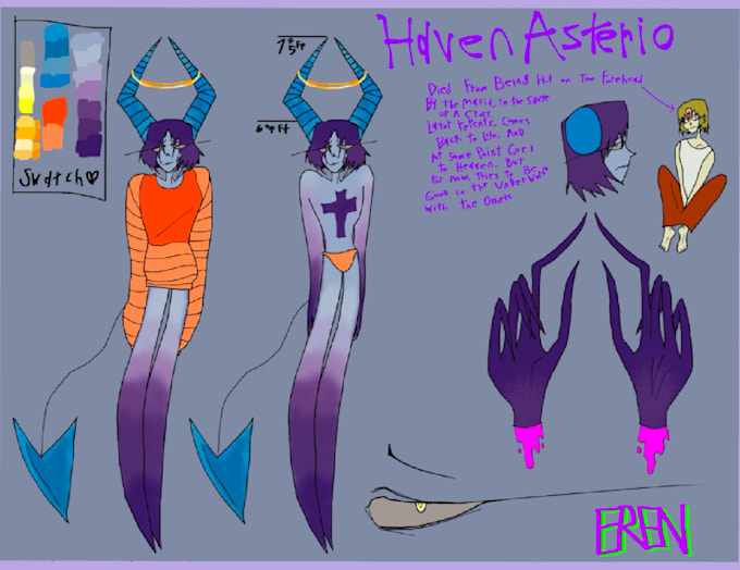 draw you a character reference sheet