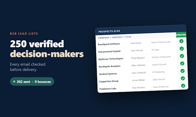build you a verified b2b lead list matched to your exact icp
