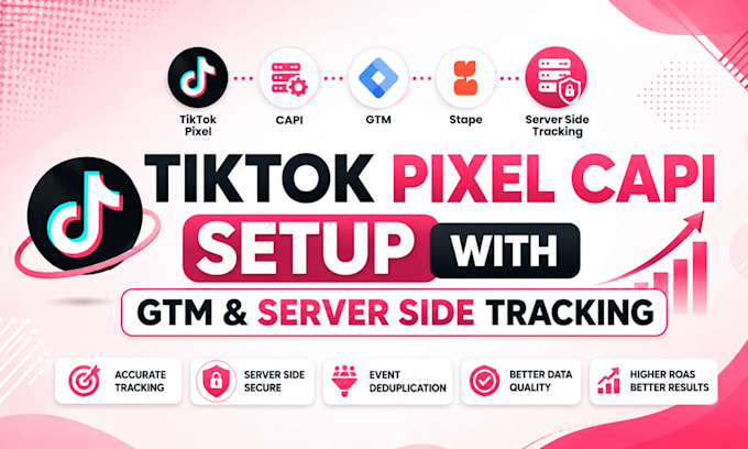 set up tiktok ads pixel capi, server side tracking, and events API via GTM