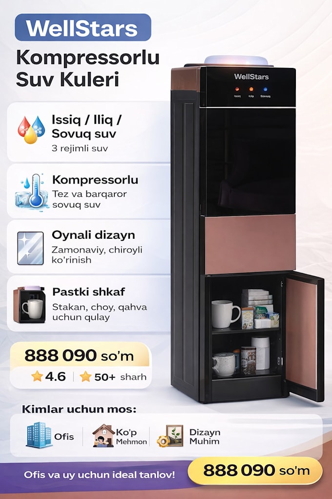 desgin a professional infographic for  amazon, shopfiy anda ecommerce