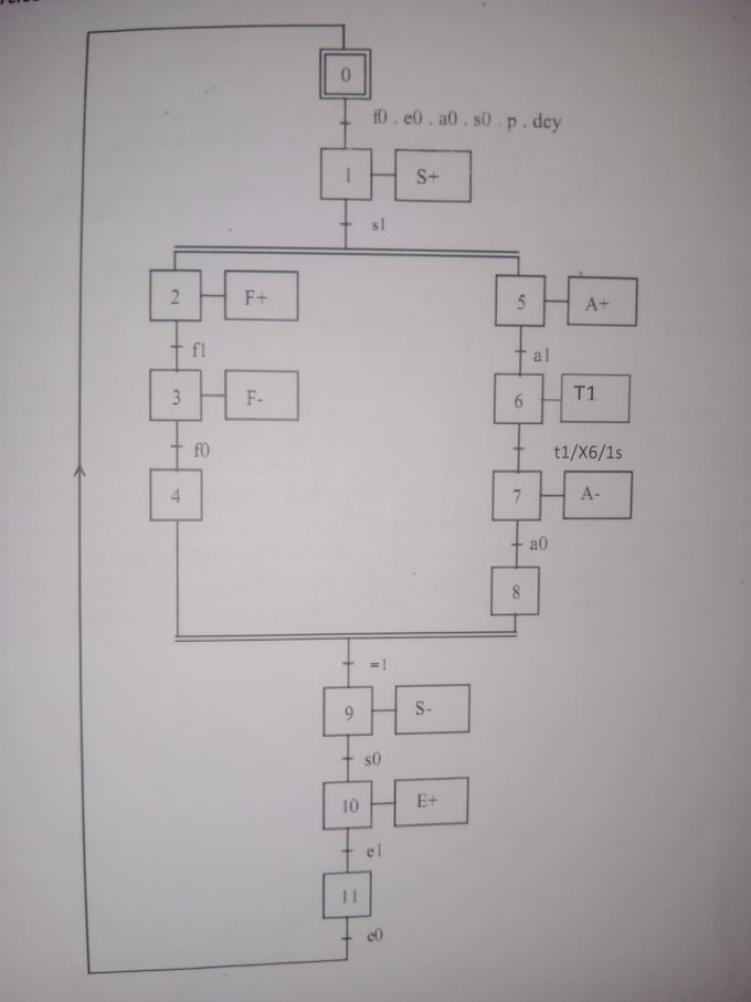 design electrical schematics and program arduino automation