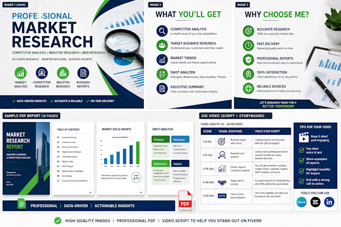 do professional market research and online survey