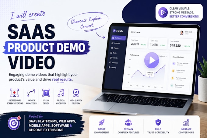 create chrome extension promo video, chrome web store,app marketing video