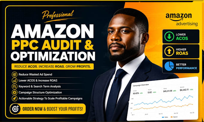 do amazon PPC audit and optimization, optimize amazon campaigns to reduce acos