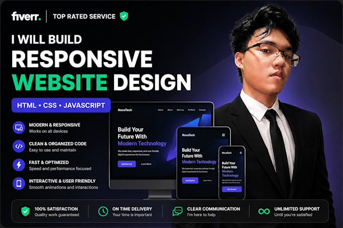 do responsive design websites