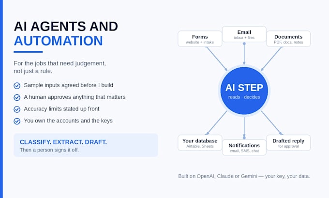 automate your client intake workflow with make and airtable