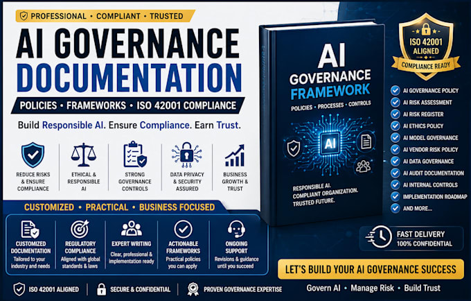 draft iso 42001 aligned ai governance documentation for business compliance