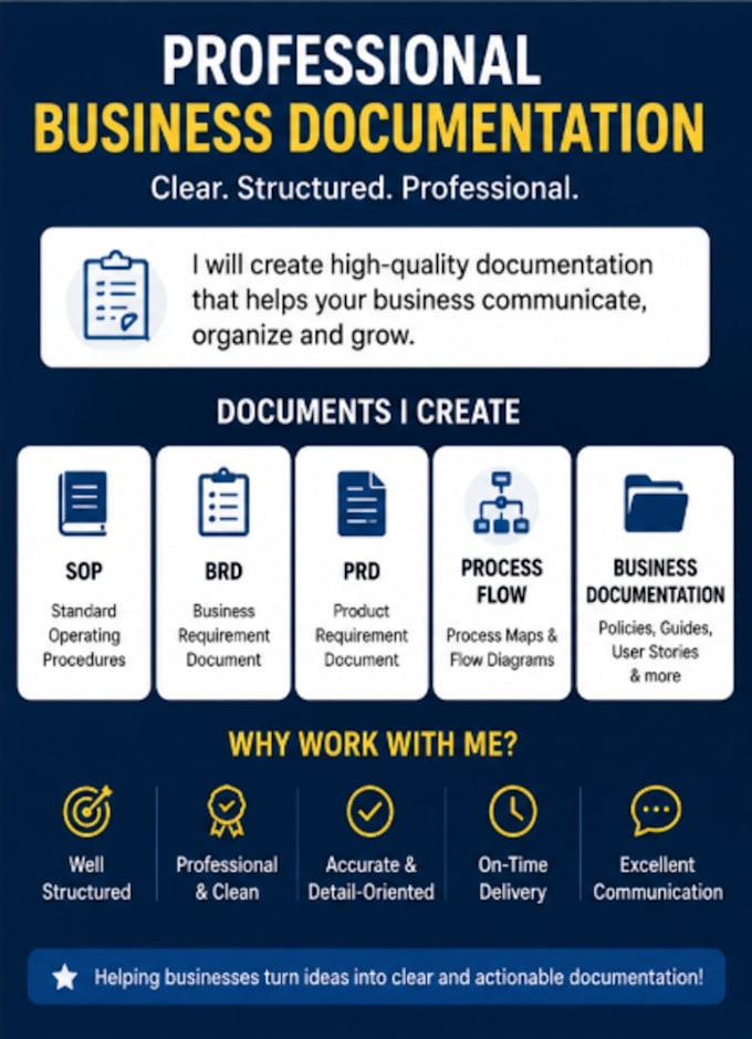create professional business documentation