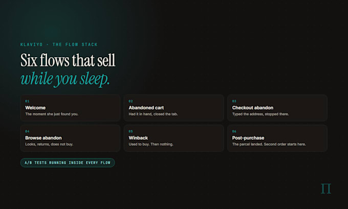 build 6 klaviyo email flows with ab tests for shopify brands