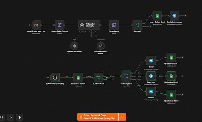automate wix leads and CRM workflows with n8n