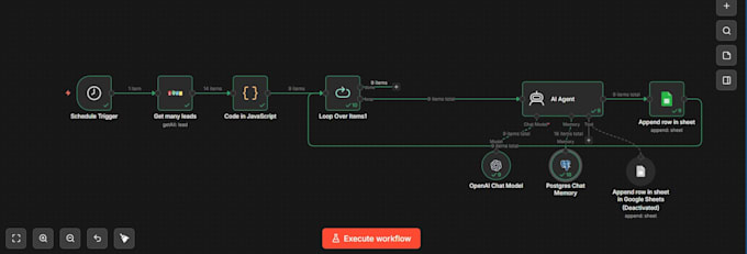build ai ticket routing and sla automation