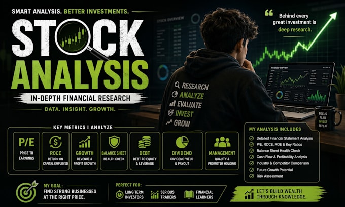 do fundamental and technical stock analysis for you