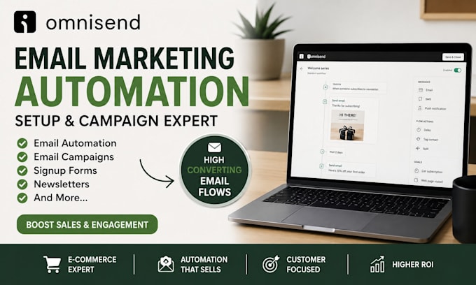 setup omnisend email marketing automation flows for shopify ecommerce