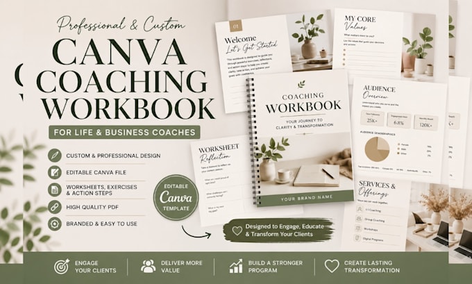 design editable canva coaching workbook, PDF lead magnet, guide business coaches