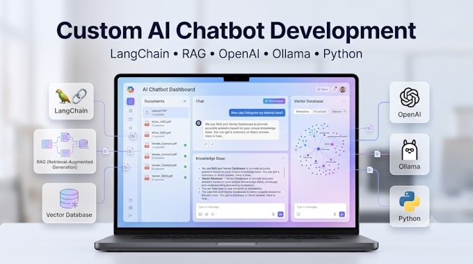 build a custom ai chatbot using langchain rag langgraph