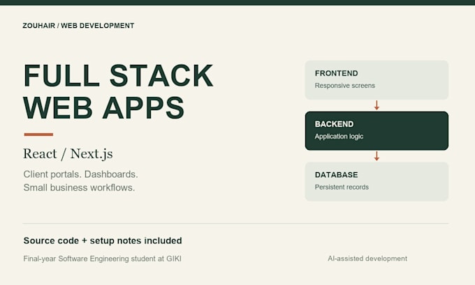 build a full stack web app with nextjs and react