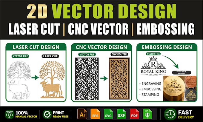 create 2d vector designs for laser cut, cnc router and embossing