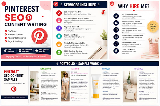write SEO optimized pinterest titles, descriptions and tags