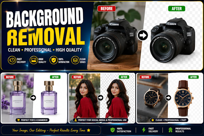 remove image backgrounds professionally