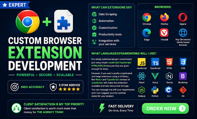 develop ai chrome firefox browser extensions ai agents copilot and automation