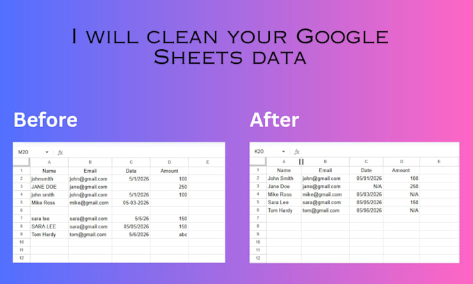organize and clean your data in google sheets