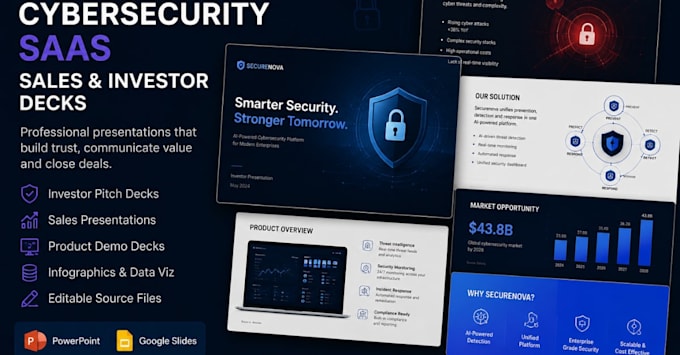 design cybersecurity saas sales and investor deck presentations