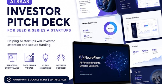 create an ai saas fundraising pitch deck presentation for investors