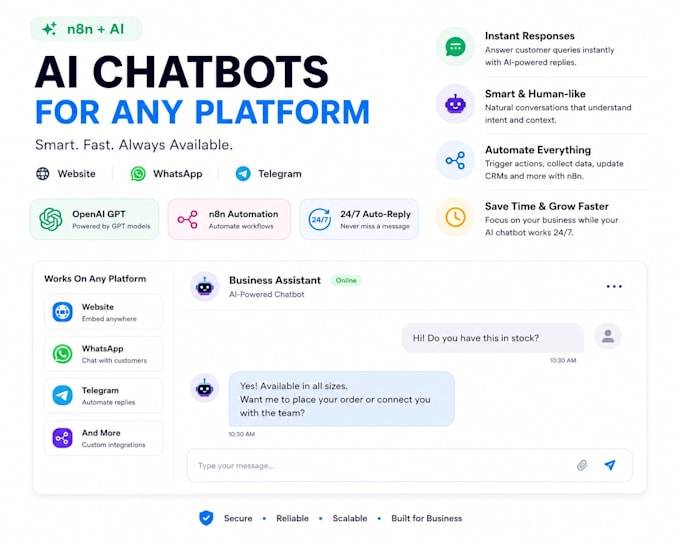 build ai chatbots for website, whatsapp, and telegram