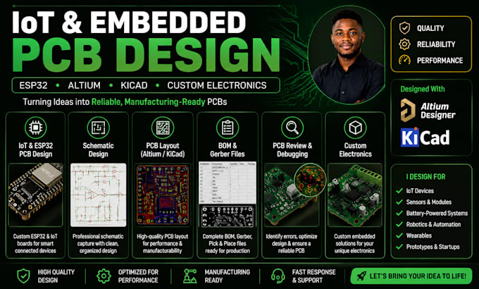 create iot and embedded pcb design esp32, altium, kicad with custom electronics