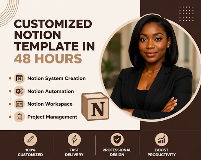 do custom notion workspace, notion dashboard and template setup notion planner