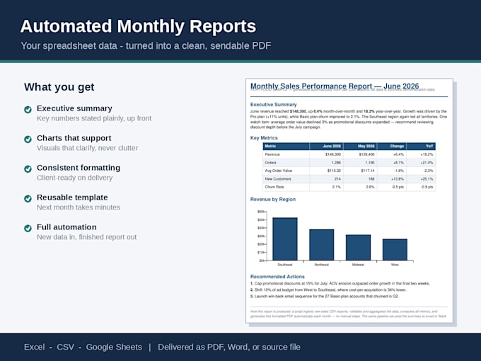 turn your spreadsheet into a clean automated pdf report