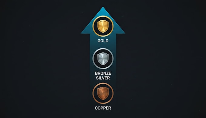give you personalized rainbow six siege coaching
