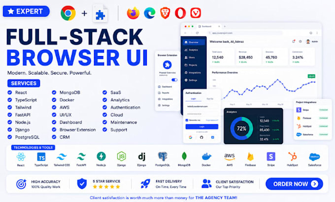 develop browser extension dashboard uiux saas integration chrome firefox edge