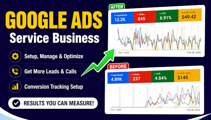 run google ads for junk removal, roofing, restoration, tree and local service