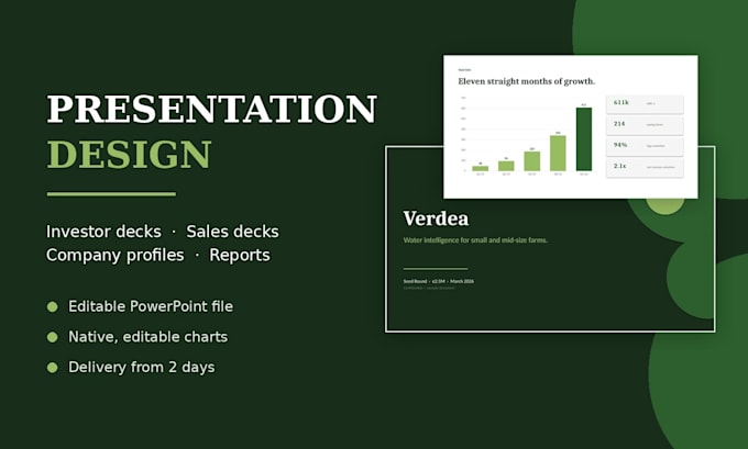 redesign your powerpoint presentation professionally