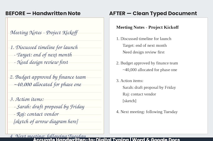 type your handwritten notes into a clean word or google document