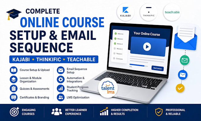 create course content on talentlms, learnworld, moodle and wordpress lms
