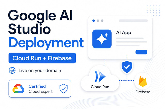 fix or deploy your google ai studio app to cloud run