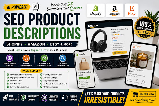 create custom chatgpt prompts for your business and workflow