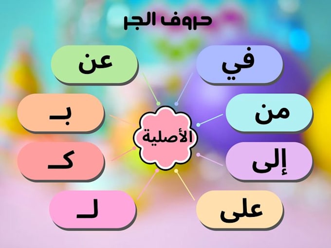 teach arabic online for beginners and intermediate learners