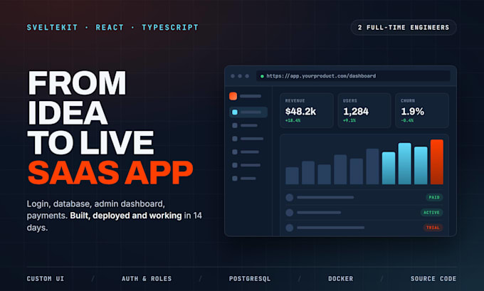 build a full stack web app or saas mvp with sveltekit or react