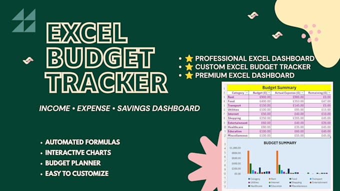 create custom microsoft excel dashboards reports and spreadsheets