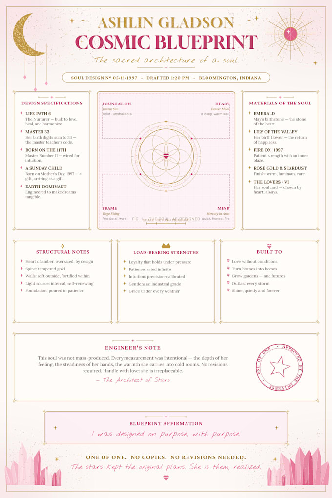 obtain your akashic records cosmic blueprint and celestial map